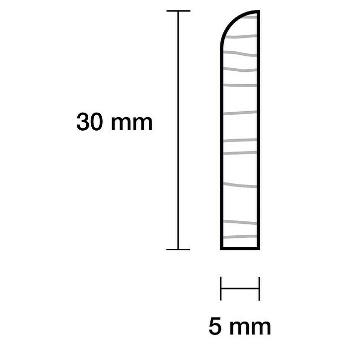 Tischkantleiste (0,9 m x 5 mm x 30 mm, Kiefer, Weiß lackiert)