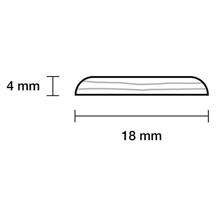 Tapetenleiste (0,9 m x 18 mm x 4 mm, Kiefer, Unbehandelt)