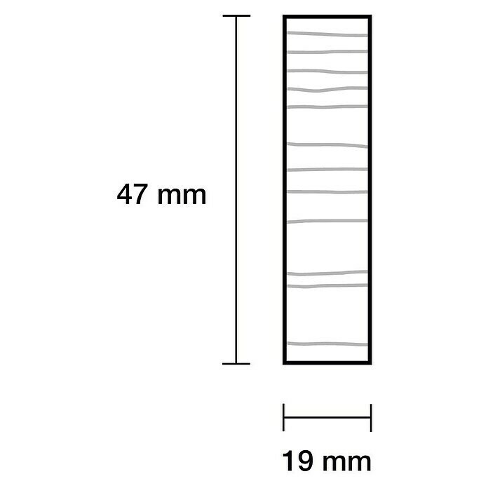 Rechteckleiste (0,9 m x 4,7 cm x 1,9 cm, Kiefer, Unbehandelt)