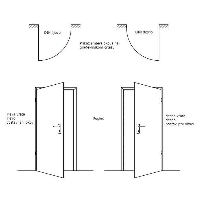 Hörmann Protupožarna vrata H8-5 (DIN graničnik: Lijevo/desno, 100 x 200 cm)