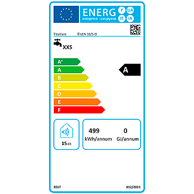 Energieeffizienz-Label