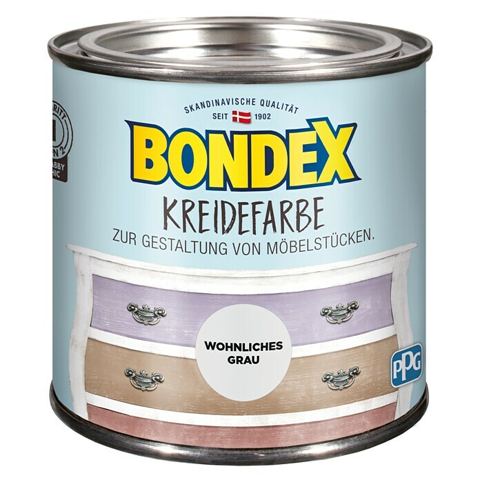 Bondex Kreidefarbe 
