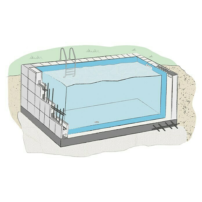Steinbach Pool-Set (Höhe: 145 cm)