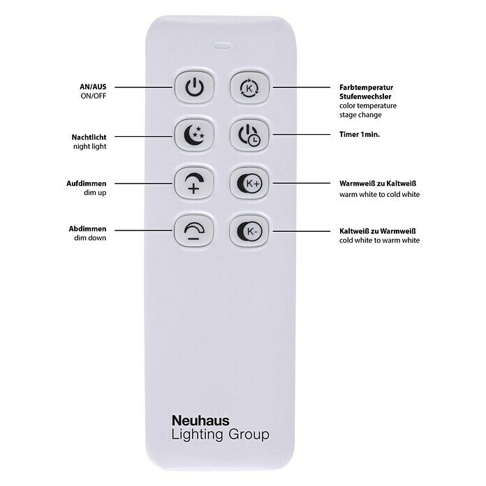LeuchtenDirekt LED-Deckenleuchte Iven (2 x 20 W, Farbe: Stahl, L x B x H: 110 x 25 x 7 cm)