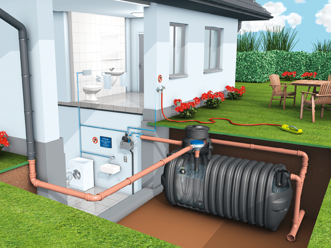 Energie sparen mit Regenwassertank