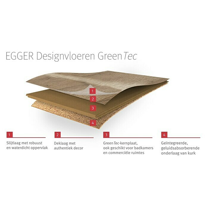 Egger Home Designvloer (1.292 x 193 x 7,5 mm, Brede deelplanken)