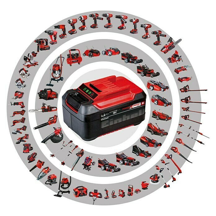 Einhell Power X-Change Akku-Multitool GE-HC 18 Li T Kit (18 V, Li-Ionen, 3 Ah, 1 Akku, Schnittlänge: 400 mm)