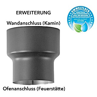 Bertrams Ofenrohrerweiterung (Durchmesser: 150 mm - 180 mm, Senotherm lackiert, Gussgrau)