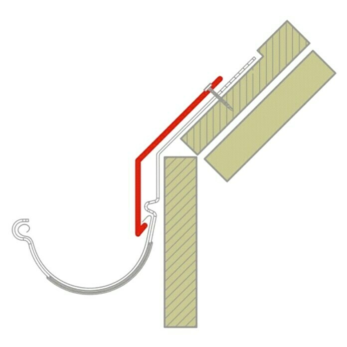 Probau Schürze für Dachrinne PP12 (Grau, Länge: 100 cm, Stahlblech)