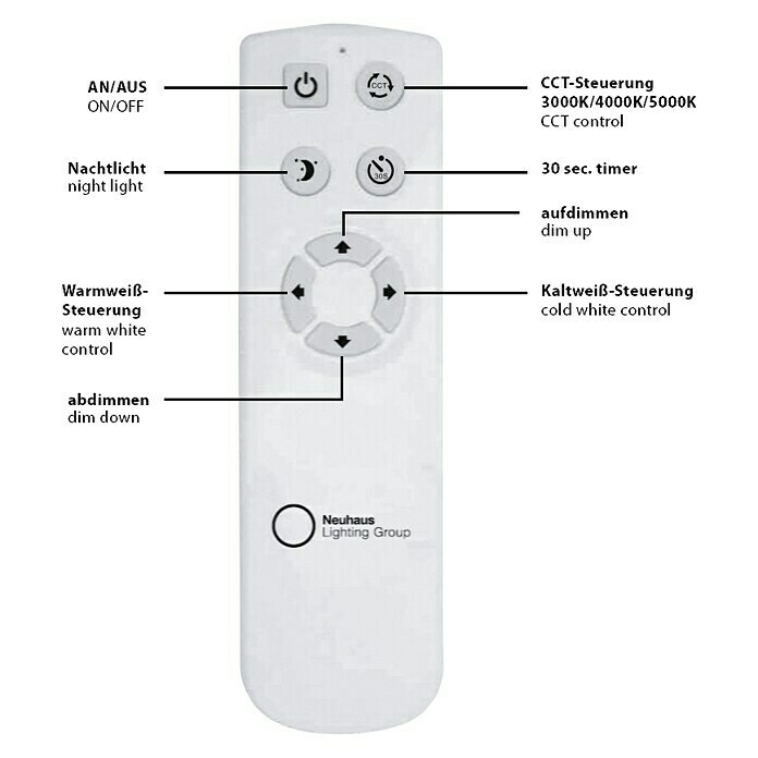 LeuchtenDirekt LED-Deckenleuchte Jonas (40 W, Warmweiß, Durchmesser: 60 cm)