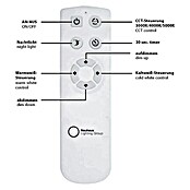 LeuchtenDirekt LED-Deckenleuchte Jonas (40 W, Warmweiß, Durchmesser: 60 cm)