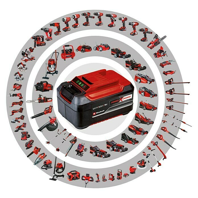 Einhell Power X-Change Batería y cargador PXC-Starter Kit (18 V, 1 batería, 2,5 Ah)