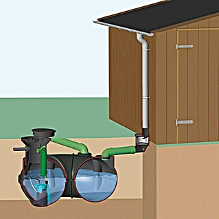 Aqua-King Regenwassertank Komplettpaket Torus (800 l, Begehbar)
