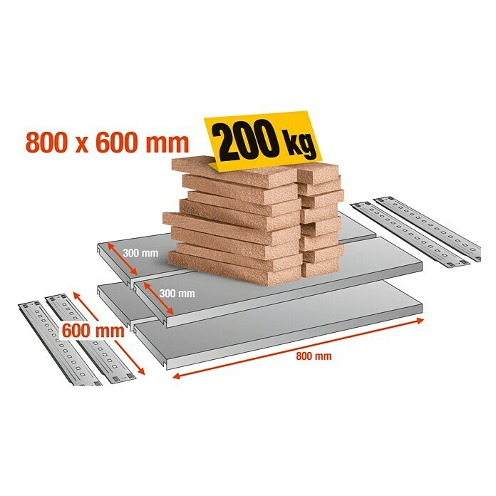 Scholz System Legplanken (800 x 600 mm, Draagkracht: 200 kg/verdieping)