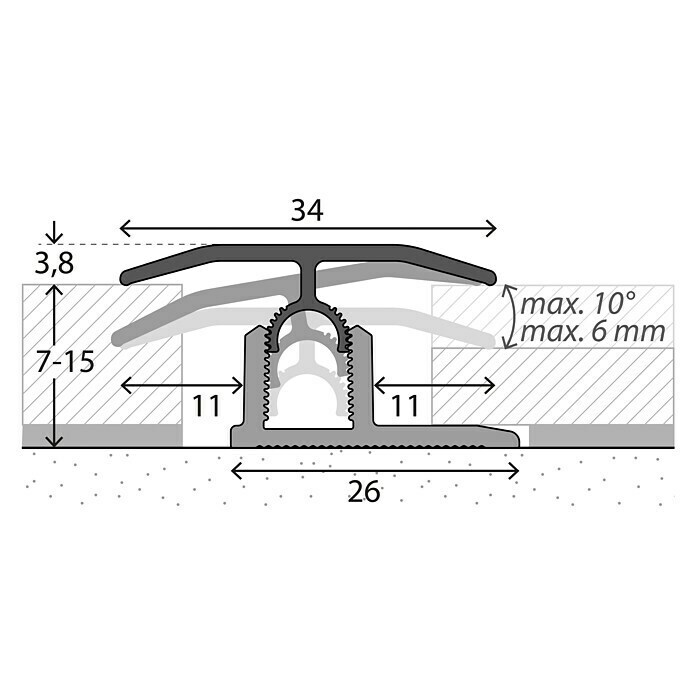 LOGOCLIC Übergangsprofil (Edelstahl matt, 2,7 m x 34 mm, Montageart: Stecken)