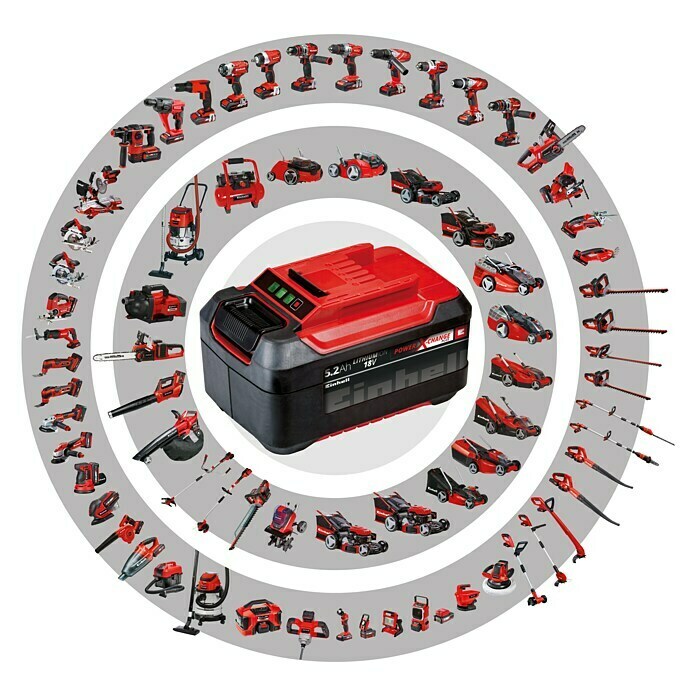 Einhell Power X-Change Akumulatorska kosilica (18 V, 2 baterije, 3 Ah, Širina reza: 37 cm)