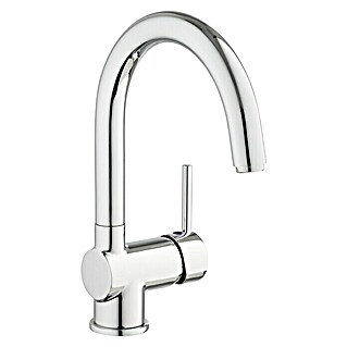 Grohe costa - Unser TOP-Favorit 