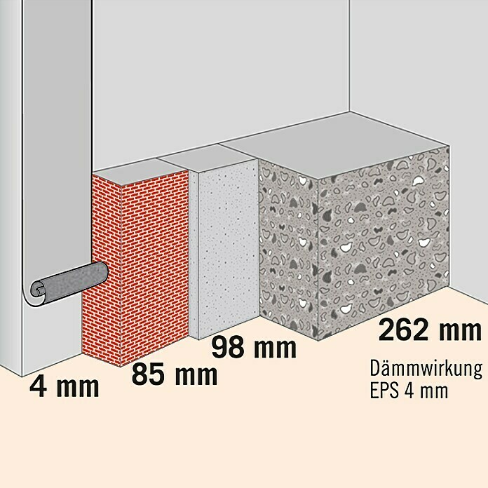 Climapor Dämmtapete Graphit (Kaschierung: Aluminium, Inhalt ausreichend für ca.: 3 m², Höhe: 4 mm)
