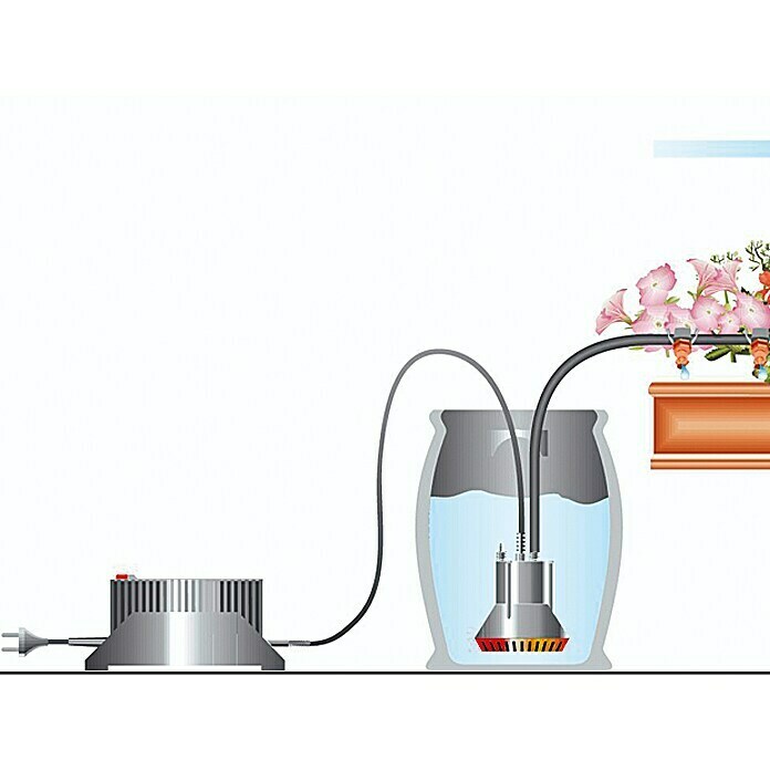 Gardena Micro-Drip Blumenkasten-Bewässerungs-Set (Einsatzbereich: Bewässerungstechnik)