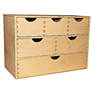 Box mit schubladen - Die ausgezeichnetesten Box mit schubladen unter die Lupe genommen!