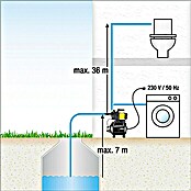 Kärcher Hauswasserwerk Home BP3 (800 W, 3.000 l/h)