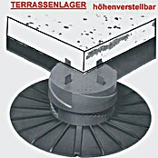 Heka Terrassenlager (Verstellbar: 28 - 42 mm)