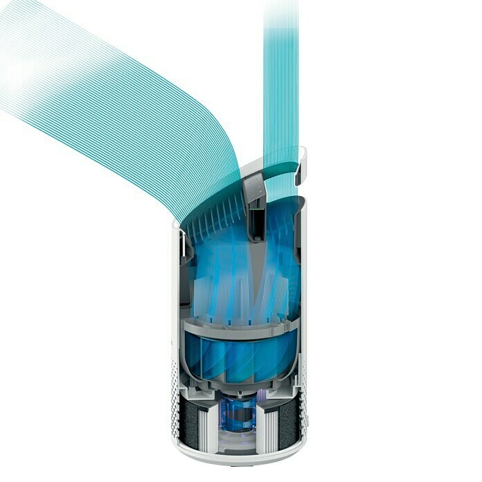 TruSens Ovlaživač zraka (19,5 x 19,5 x 45,1 cm, Supnjevi snage: 3)