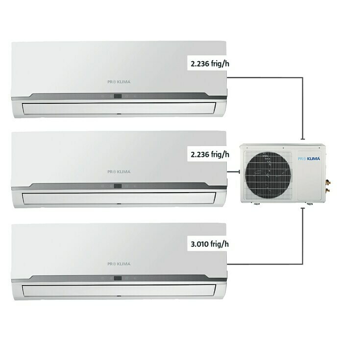PR Klima Aire acondicionado Inverter 3x1 PRO-24DH  (Potencia frigorífica máx. por unidad en BTU/h: 11.942, Potencia calorífica máx. por equipo en BTU/h: 12.966, Espacios hasta 20 m² y 25 m²)