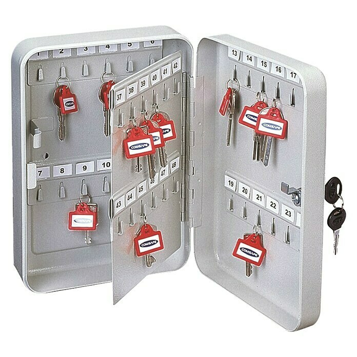 Zaštitna kutija za ključeve TS 48 