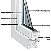 Solid Elements Kunststofffenster Eco Line (B x H: 90 x 60 cm, DIN Anschlag: Links, Weiß)