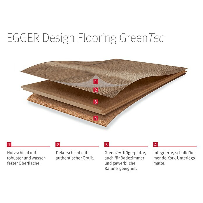 Egger Home Designboden GreenTec Timbara Eiche Braun (1.292 x 246 x 7,5 mm, Landhausdiele)