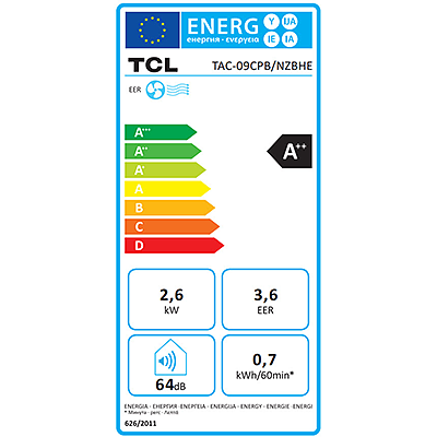 Oznaka energetske učinkovitosti